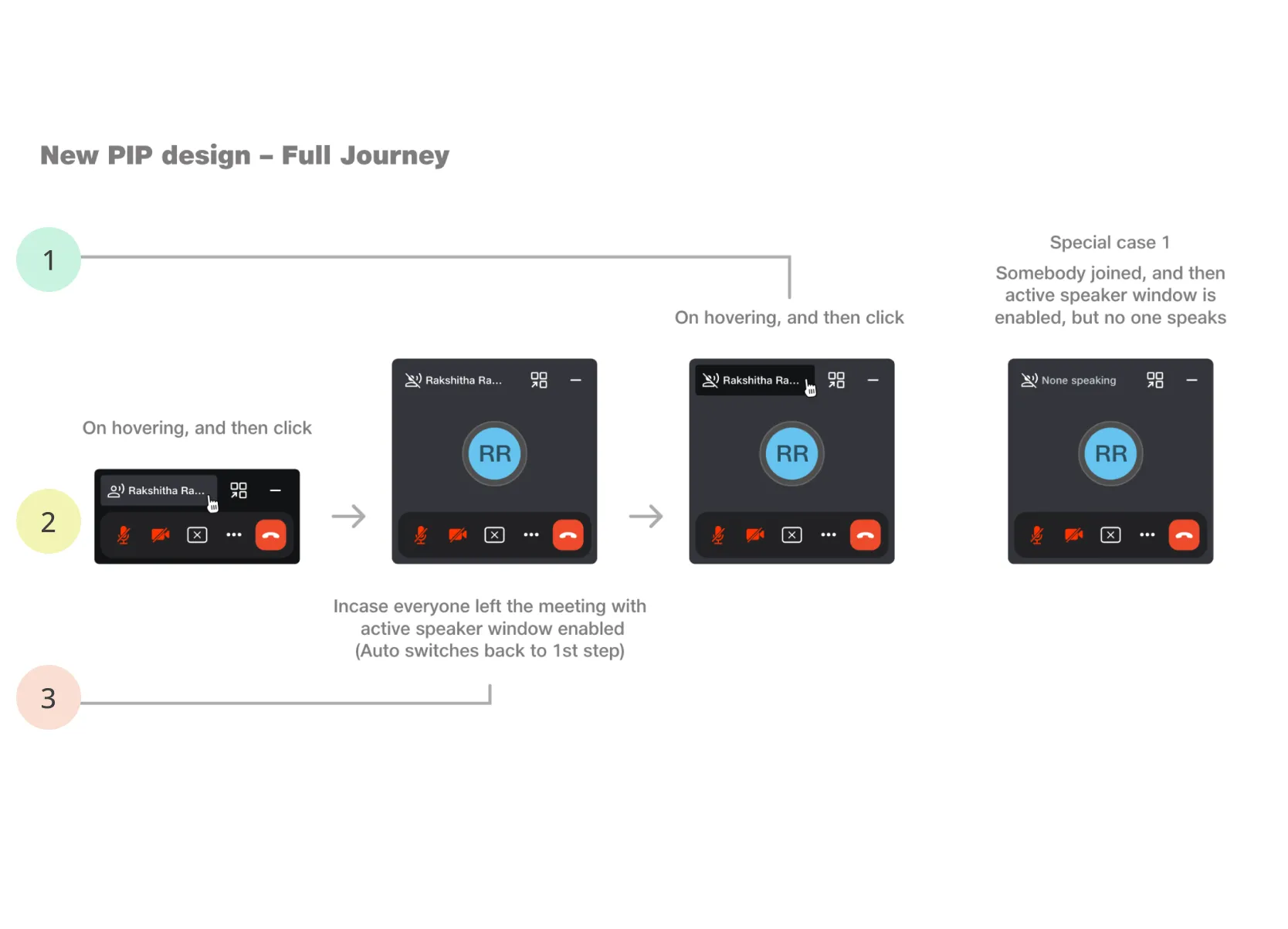 final design highlights