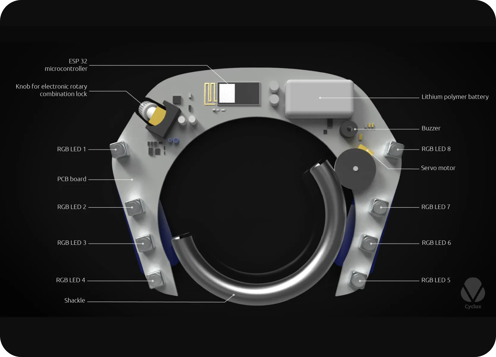 3d model