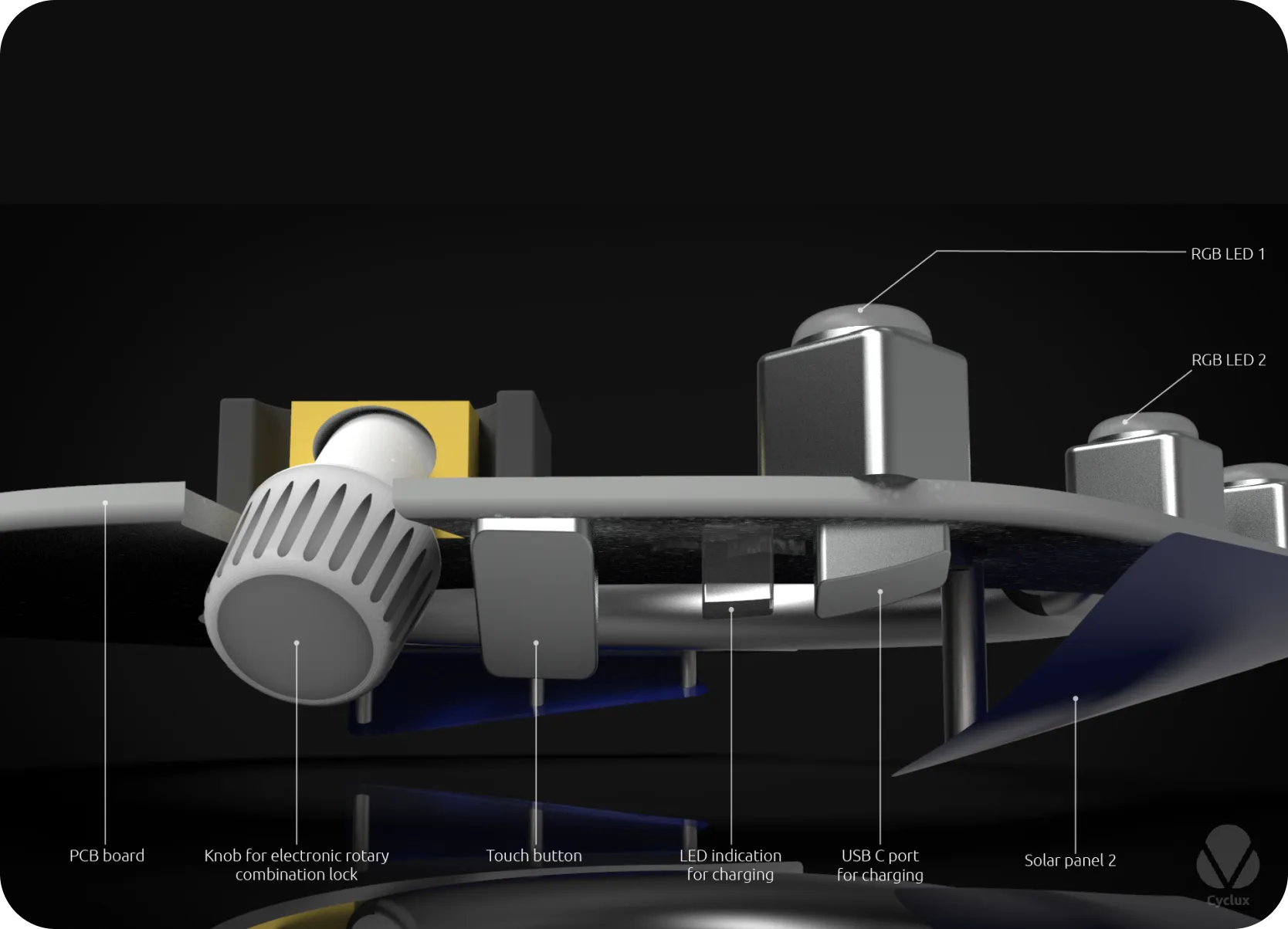 3d model