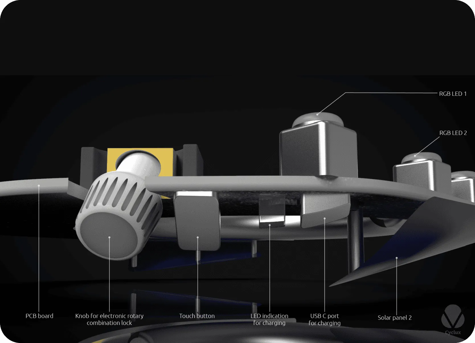 3d model