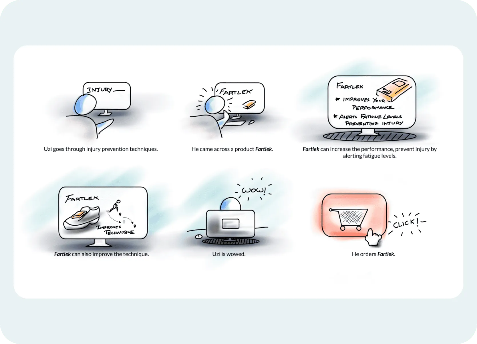 product story 4