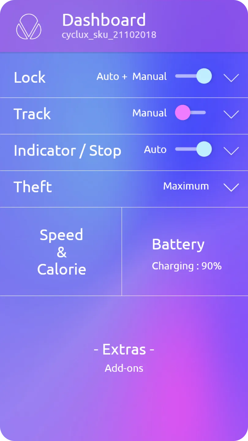 wireframe