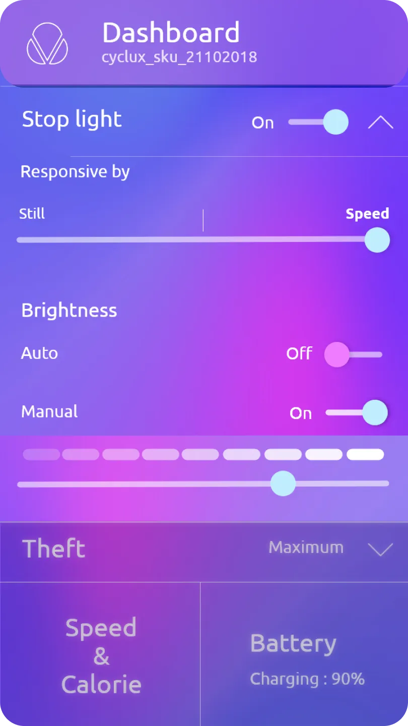 wireframe