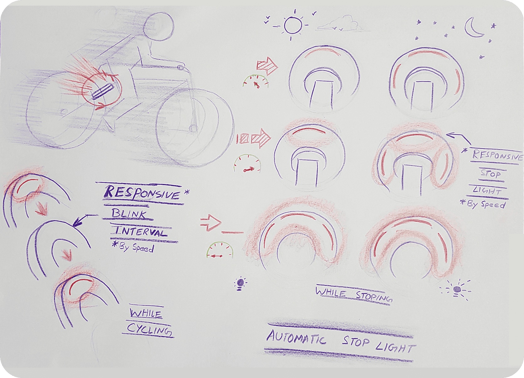 Mounted frame lock exploration 2