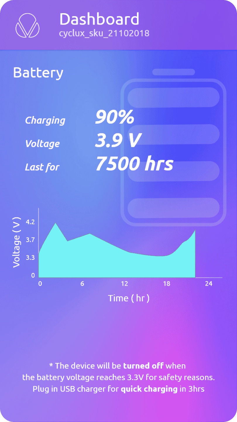 Cyclux companion app wireframe set B 9