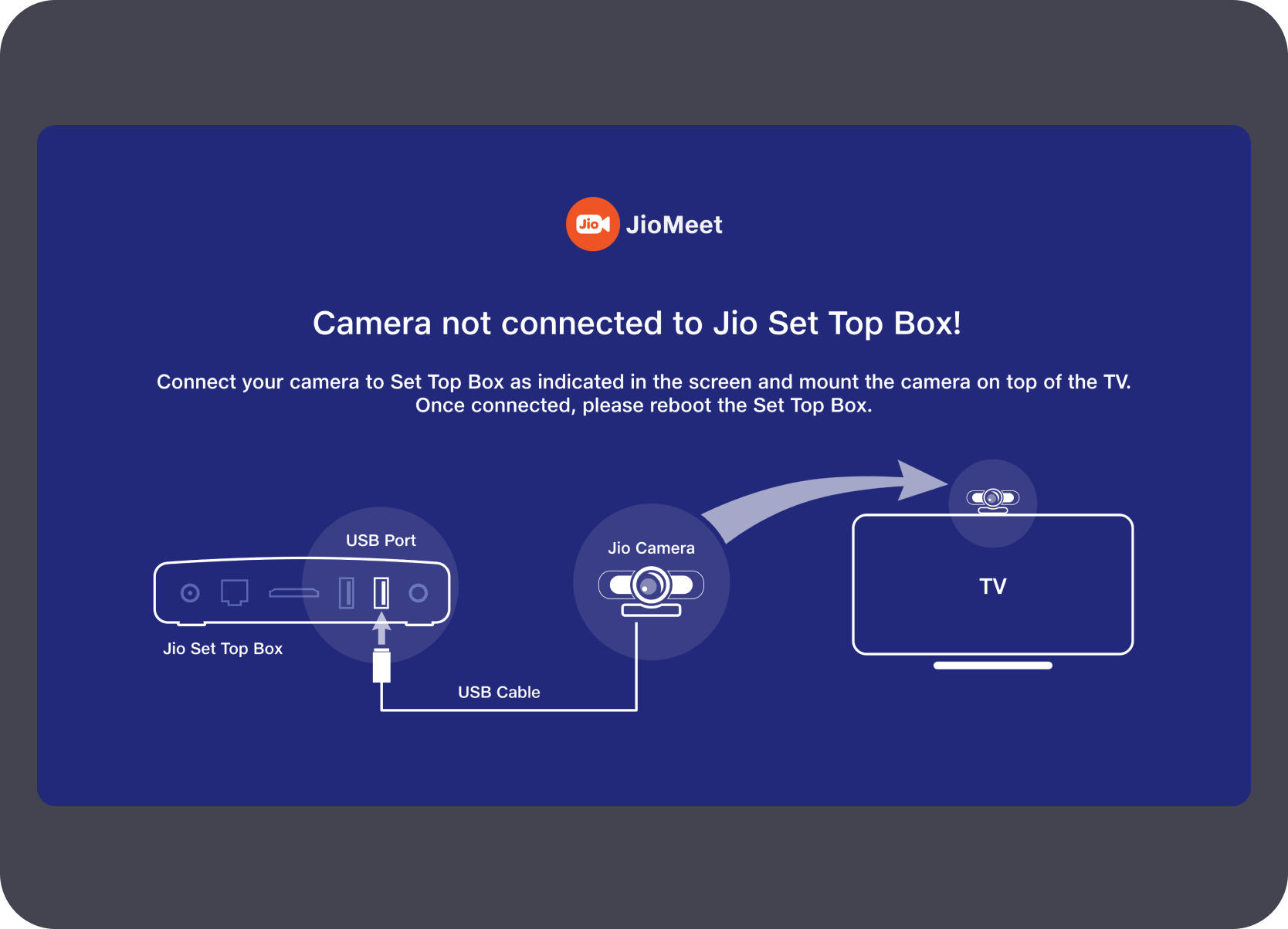 02 camera setup