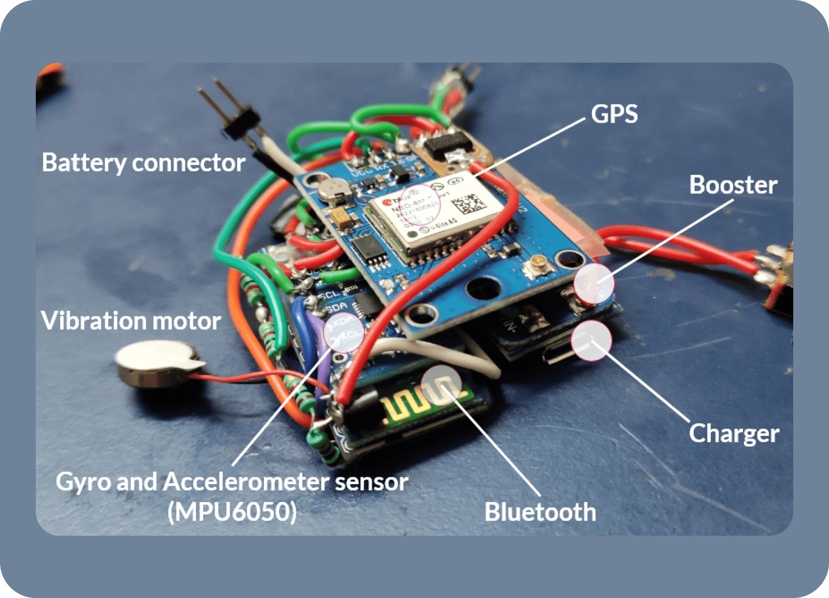 Prototype development e-2.jpg 2