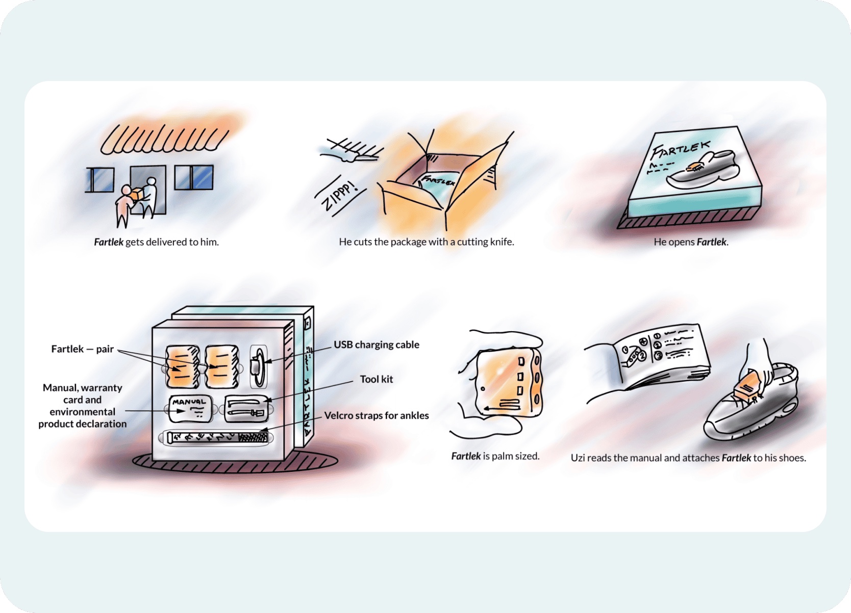 Product story frame 3