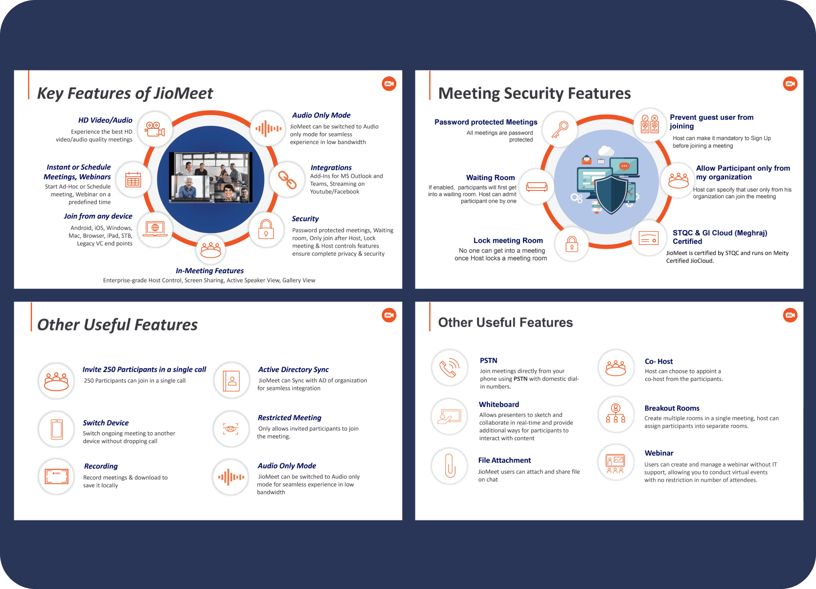 JioMeet product document 2